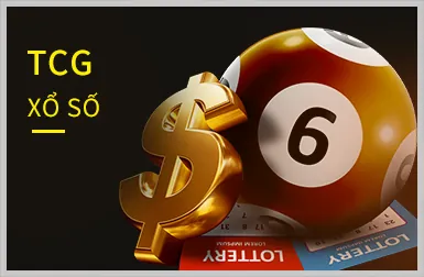 Hình ảnh minh họa các loại trò chơi và quy tắc cụ thể trên banca28 Android